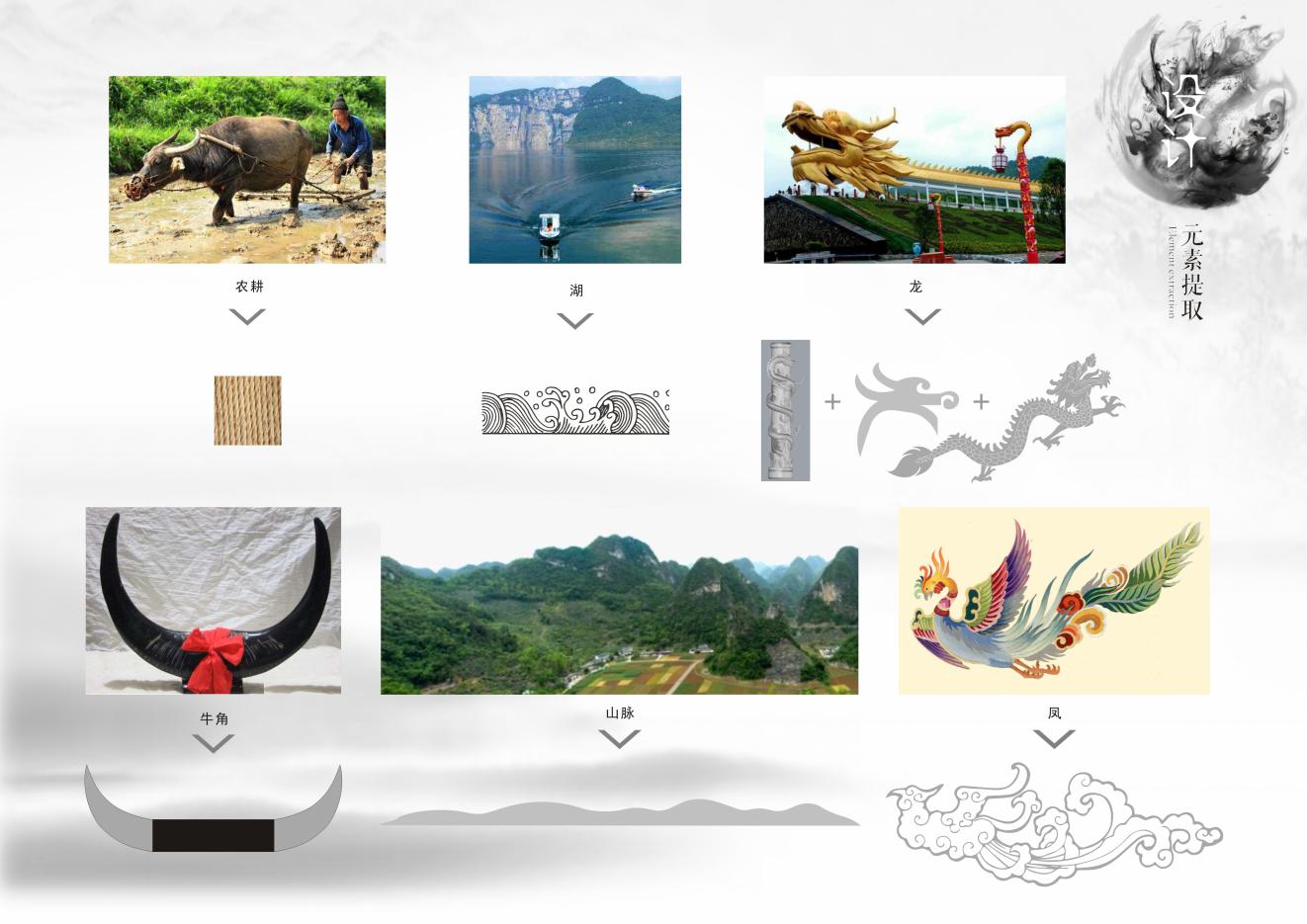 飛龍寨景區(qū)導視系統(tǒng)設(shè)計 飛龍寨景區(qū)導視系統(tǒng)設(shè)計